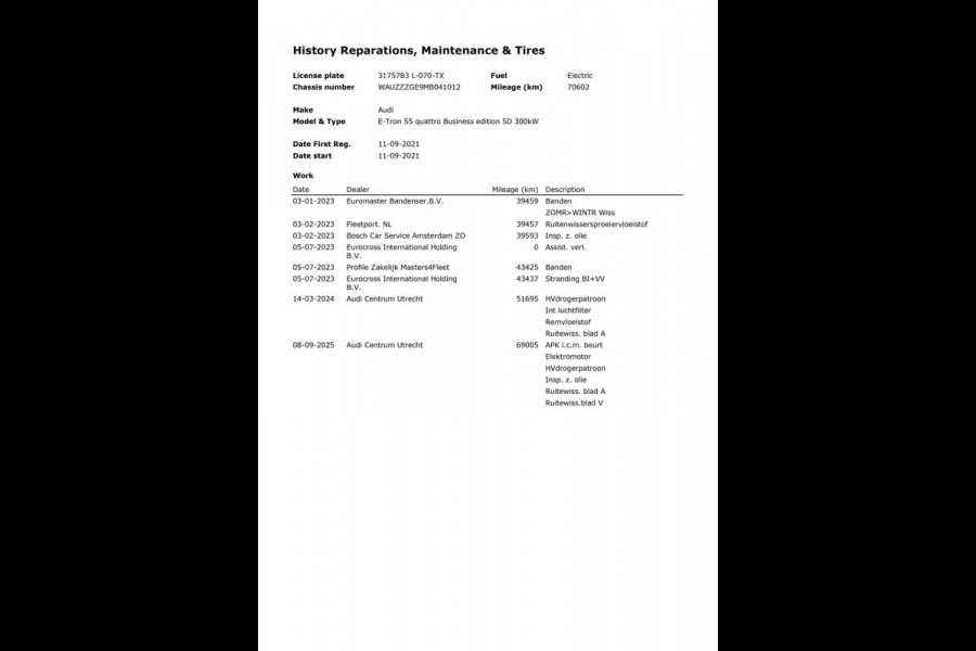 Audi e-tron 55 Quattro Edition 95 kWh|94% SOH|GROTE ACCU|CRUISE+CLIMATE CONTROL|ELEK.INTERIEUR+A-KLEP|NL-AUTO|NAP|INCL BTW|1e EIG|