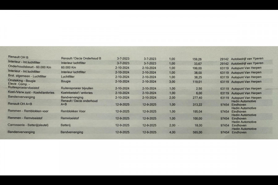 Renault Captur 1.0 TCe 90 Intens / NAVI + Camera / NIEUWE ALL-Season / Clima / PDC Voor + Achter / Veiligsheid-Pakket / 1e Eigenaa
