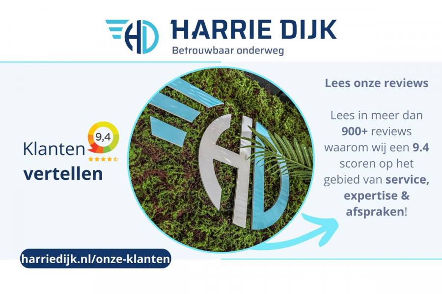 Lynk & Co 01 1.5 PHEV 261PK MY23  | Donkere hemel | 360 Camera | 7.4 kWh Boordlader| S/K-panodak | Adapt. Cruise | Memory | Elek. klep | LM 20" | 7065