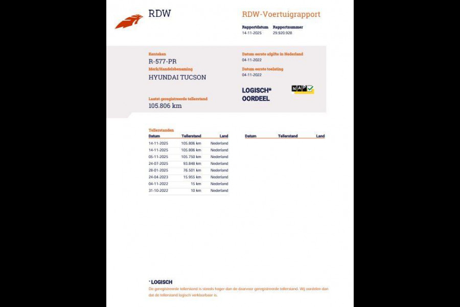 Hyundai Tucson 1.6 T-GDI HEV N Line Sky AUTOMAAT / STOEL VERWARMING + KOELING / PANO / CAMERA