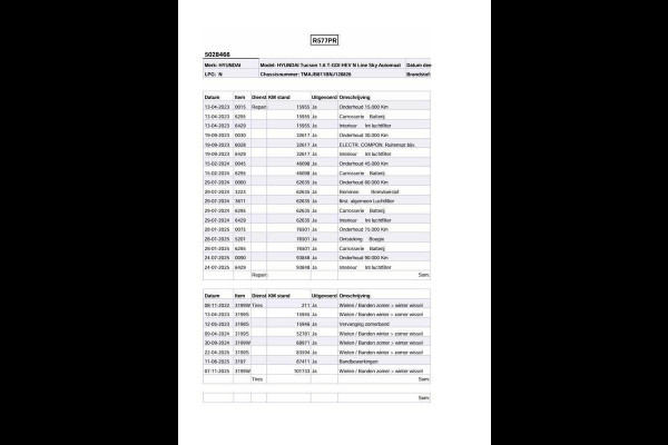 Hyundai Tucson 1.6 T-GDI HEV N Line Sky AUTOMAAT / STOEL VERWARMING + KOELING / PANO / CAMERA