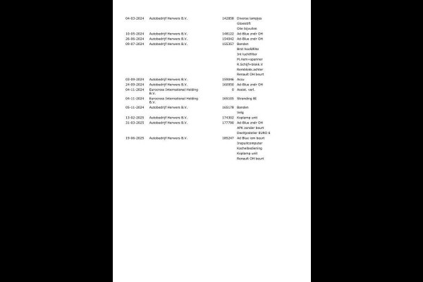 Renault Trafic 1.6 dCi T29 L1H1 Comfort Energy IMPERIAL / AIRCO / CRUISE CONTROLE / NAVI / EURO 6