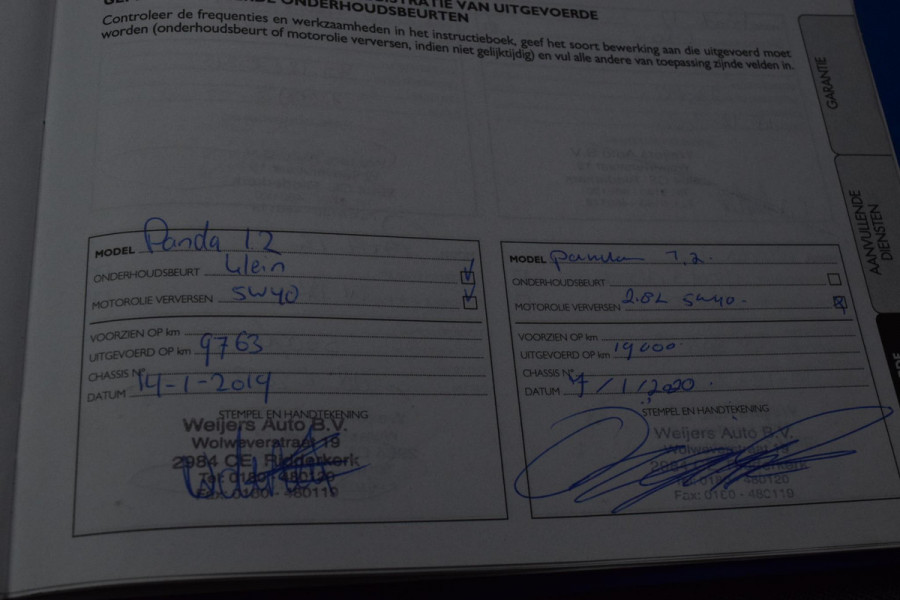 Fiat Panda 1.2 Lounge|4 cil.|1e eig.|Dealerond.|