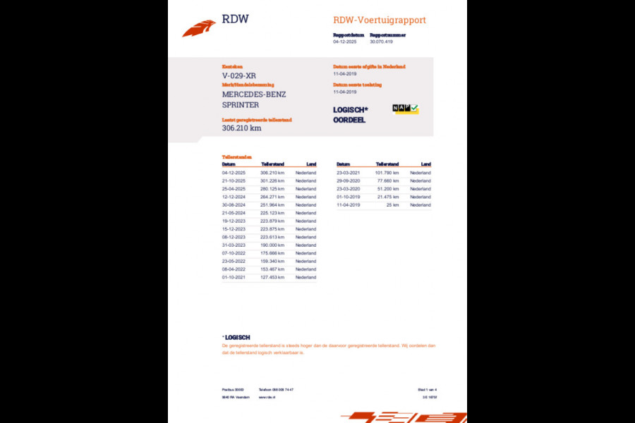 Mercedes-Benz Sprinter 319 V6 3.0 CDI L2H2 / Camera / Automaat / Cruise