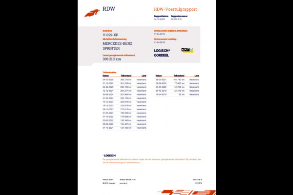 Mercedes-Benz Sprinter 319 V6 3.0 CDI L2H2 / Camera / Automaat / Cruise