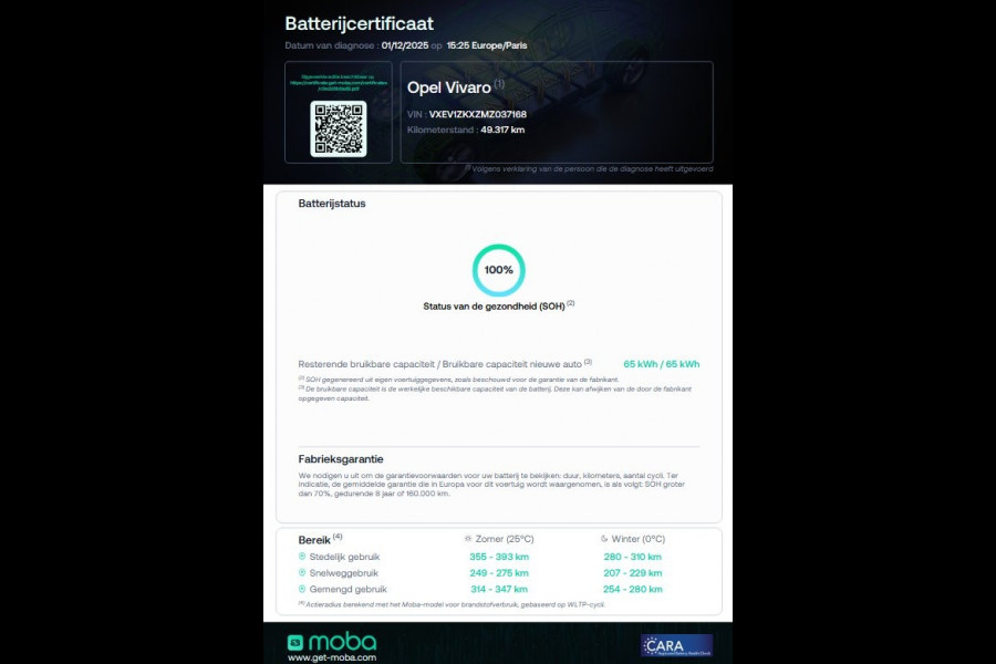 Opel Vivaro-e L2H1 Edition 75 kWh 100% Elektrisch WLTP Range 315km SOH 100% 05-2021