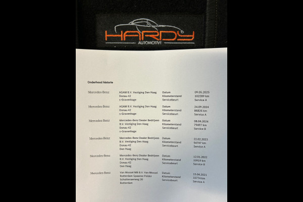 Mercedes-Benz C-Klasse Estate 180 AMG Business Solution NL-Auto