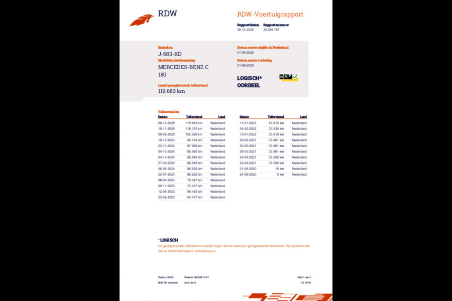 Mercedes-Benz C-Klasse Estate 180 AMG Business Solution NL-Auto