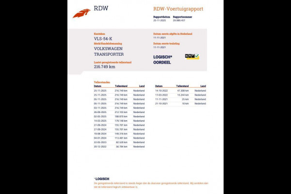 Volkswagen Transporter 2.0 TDI L2H1 30 DC DUBBEL CABINE / VIRTUAL COCKPIT / AUTOMAAT / CARPLAY / BULLI