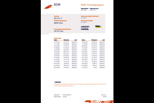 BMW 4 Serie M Sport Ed Coupé Schuifdak Apple CarPlay Breedset LED Camera Nbt Evo Navi GR 6WB Dig. DASH 420i High Executive