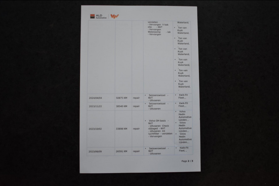 Lynk & Co 01 1.5 | TREKHAAK | INFINITY | SOH 94% | PANO | NAP | DEALER ONDERHOUDEN | CAMERA | APPLE CARPLAY | ANDROID AUTO