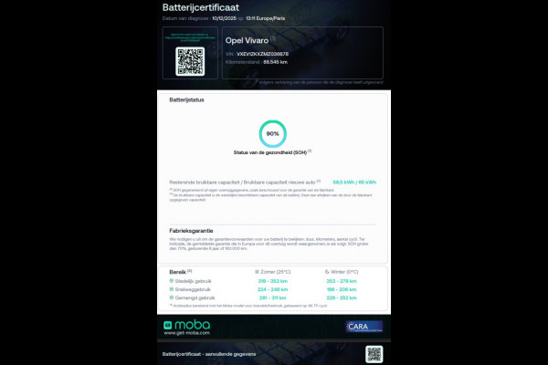 Opel Vivaro-e L2H1 Edition 75 kWh 100% Elektrisch WLTP Range 315km SOH 90% 05-2021