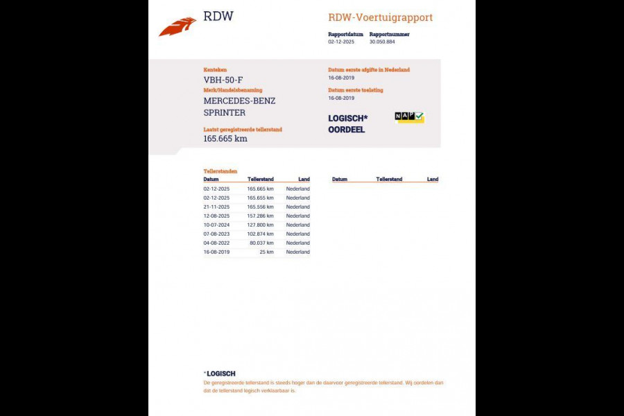 Mercedes-Benz Sprinter 211 2.2 CDI L2H2 AUTOMAAT / TREKHAAK / NAVI / EURO 6 / CARPLAY