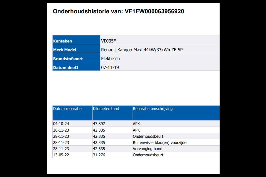 Renault Kangoo Z.E. 100% EV. 44KW / 33KWh./ 5Pers./ Maxi-L2 / 2x Schuifdeur / Navigatie / Pdc+Camera / Apk 10-2026