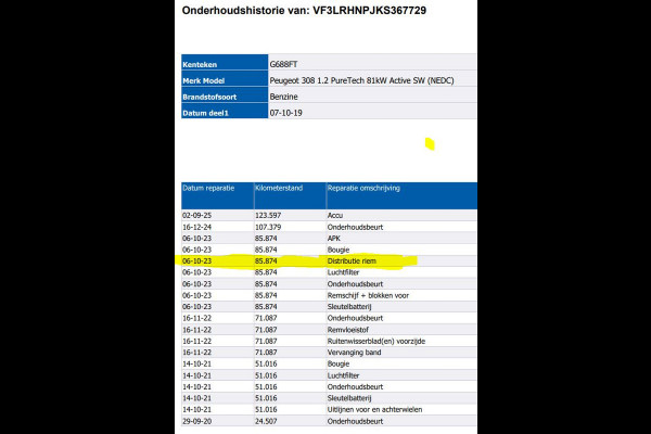 Peugeot 308 SW 1.2 111PK PureTech Active * Distributie vv bij 85Dkm.* / Trekhaak / Navigatie / Airco-ecc./ Pdc./ Radio multimedia / / Apk 02-2028