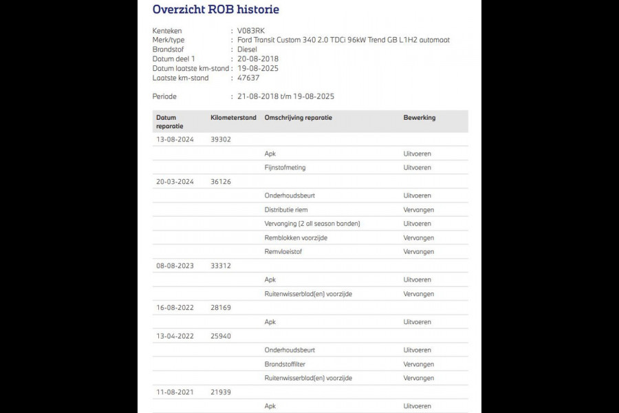 Ford Transit Custom 340 2.0 TDCI Automaat Euro6 131PK H2 Trend 3Pers. *ideaal voor Camper* Navigatie / Pdc./ Airco / Safety&Comfort pack / Driver assist / Stoelverwarming / Distributie vv.bij 36.126 KM / / Apk 11-2026
