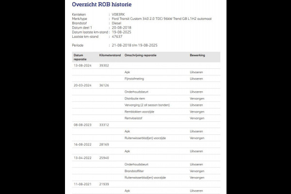 Ford Transit Custom 340 2.0 TDCI Automaat Euro6 131PK H2 Trend 3Pers. *ideaal voor Camper* Navigatie / Pdc./ Airco / Safety&Comfort pack / Driver assist / Stoelverwarming / Distributie vv.bij 36.126 KM / / Apk 11-2026