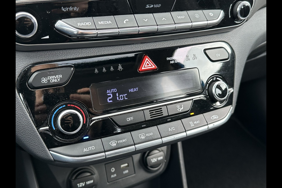 Hyundai IONIQ Premium EV