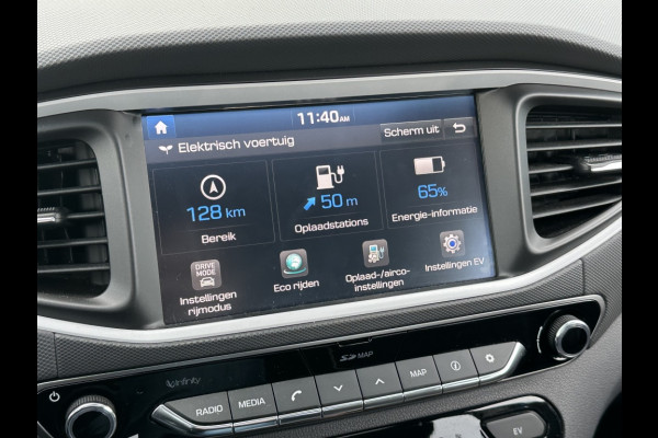 Hyundai IONIQ Premium EV