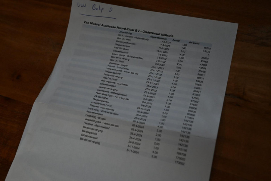 Volkswagen Golf 1.4 eHybrid Style 204 PK 1e Eig R-Line Adaptive Side-Assist Pano Massage 19''