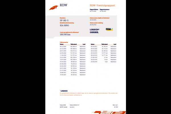 Kia Niro 1.6 GDi Hybrid DynamicLine Navi |Clima | Cruise | Camera