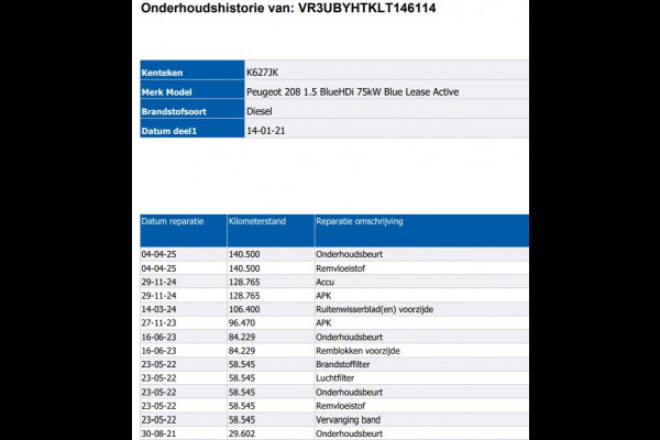 Peugeot 208 1.5 HDi 103PK Blue Active / 5Drs / Airco / Navigatie / Lm.velgen / Pdc / Apk nieuw