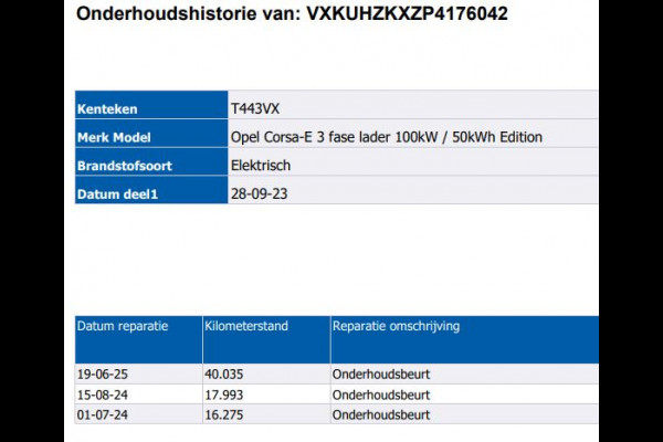 Opel CORSA-E Level 3 Edition 100KW / 50 kWh SOH 97% / Airco-Ecc. / Cruise-ctr. / Navigatie via Usb / 100% Elektrisch, 100% Stijlvol  / Apk 09-2027