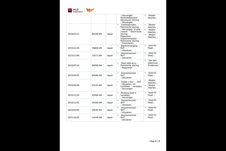 Škoda ENYAQ iV 80|GROTE ACCU|93%SOH|PANO|LEDER|ANDROID/APPLE CARPLAY|CAMERA|NAVI|STOEL+STUURVERWARMING|NL-AUTO|NAP|1e EIG|IN.BTW|