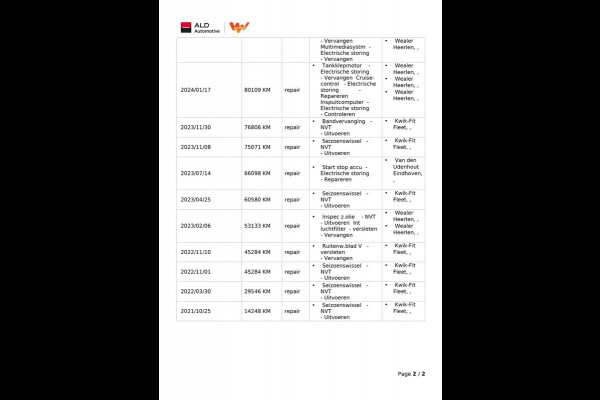Škoda ENYAQ iV 80|GROTE ACCU|93%SOH|PANO|LEDER|ANDROID/APPLE CARPLAY|CAMERA|NAVI|STOEL+STUURVERWARMING|NL-AUTO|NAP|1e EIG|IN.BTW|