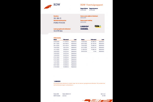 Ford FOCUS Wagon 1.0 Lease Edition