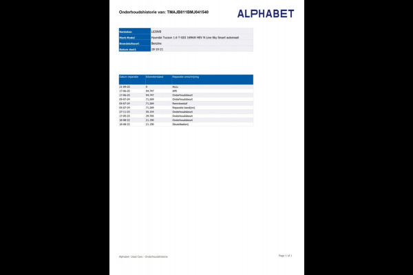 Hyundai Tucson 1.6 T-GDI HEV N Line Sky|FULL OPTION|PANORAMADAK|AFN.TREKH|ACC|KRELL|STOELVERW+VENT|STUURVERW.|360 CAMERA|NL-AUTO|