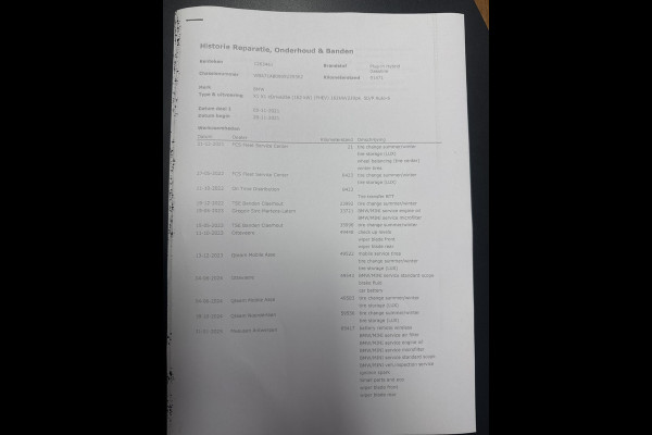 BMW X1 xDrive25e Executive CAMERA / CARPLAY / AUTOMAAT / LEDER / LED / CRUISE CONTROLE / STOELVERWARMING