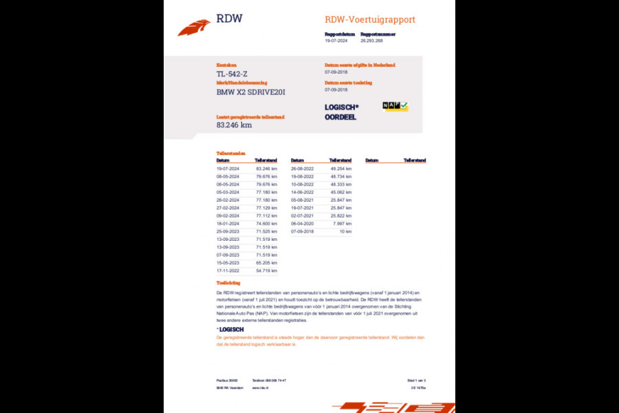 BMW X2 SDrive20i High Executive/M-pakket/leer/navi/camera/head up/stoelverw