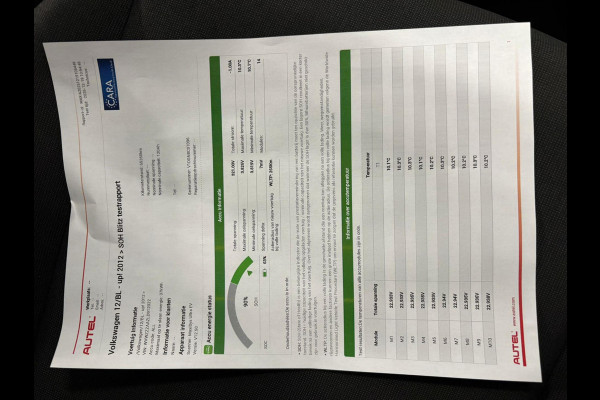 Volkswagen e-Up! N.A.P. Airco, Cruise, PDC, Carplay, Camera.