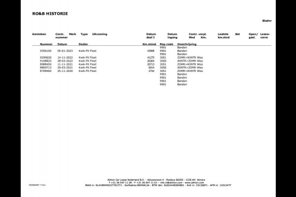 Polestar 2 Long Range Dual Motor Launch Edition 78kWh | 408 PK | Panoramadak | Camera | Harman Kardon |
