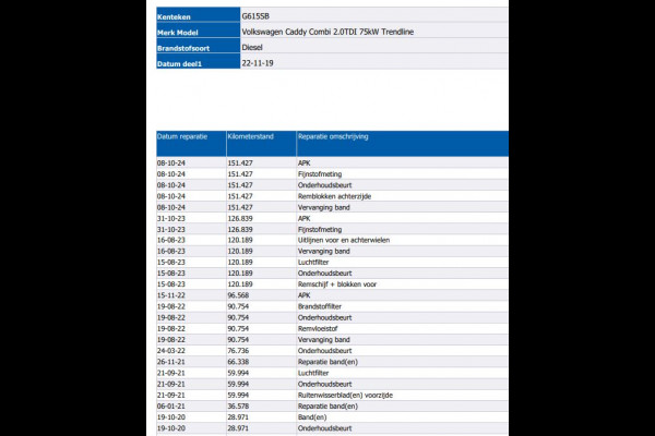 Volkswagen Caddy 2.0 TDI 5Pers. Euro6 Trendline / 2xSchuifdeur / Airco / Pdc. / Radio multimedia / Apk nieuw