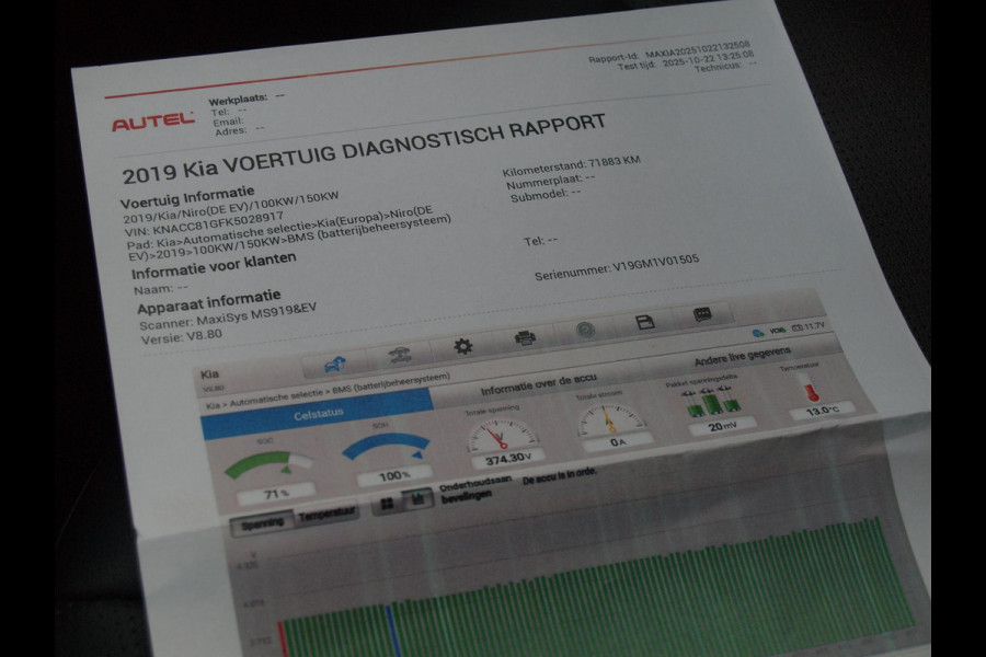 Kia e-Niro ExecutiveLine 64 kWh | Camera | Apple Carplay | Cruise Control | JBL | Leer |