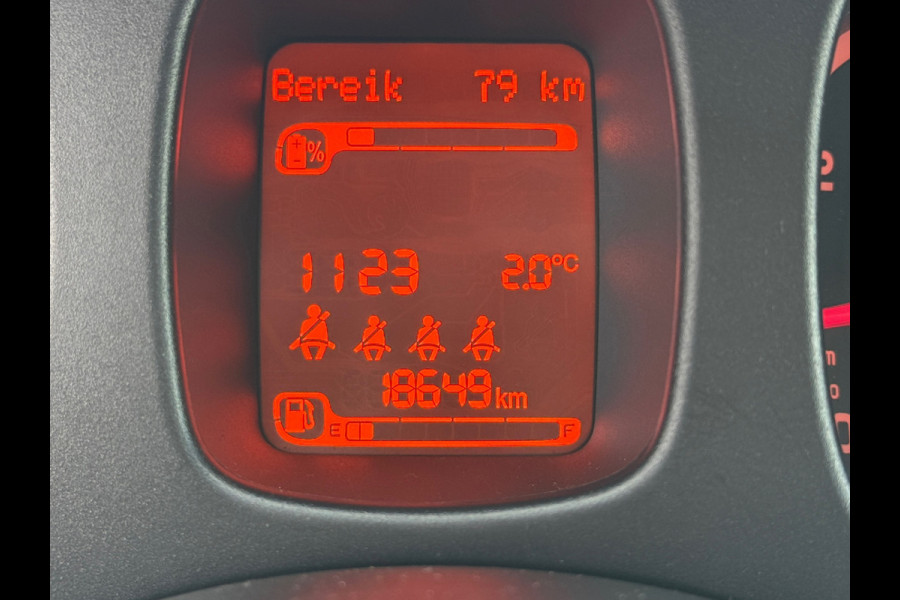 Fiat Panda 1.0 Hybrid Cross (BOVAG/RIJKLAARPRIJS)