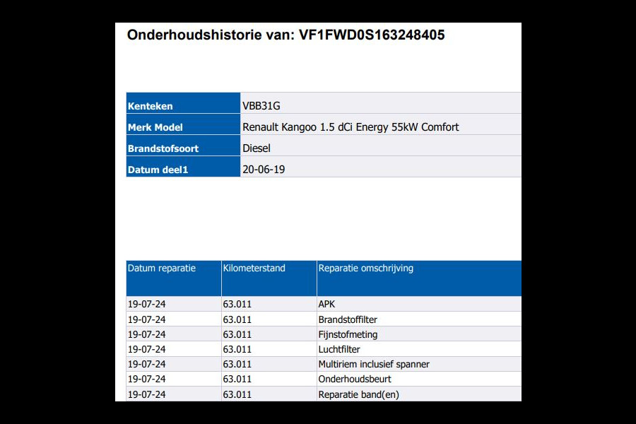 Renault Kangoo 1.5 dCi Euro6 75PK Energy Comfort Airco / Navigatie / Pdc. / Radio multimedia / Apk nieuw