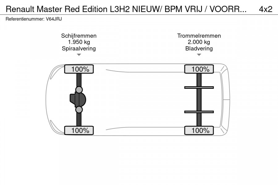 Renault Master Red Edition L3H2 NIEUW/ BPM VRIJ / VOORRAAD