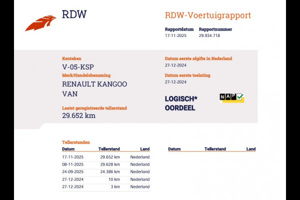 Renault Kangoo 1.5 dCi 116pk Automaat - Anniversary - Apple - Trekhaak - Navi - VOL OPTIES