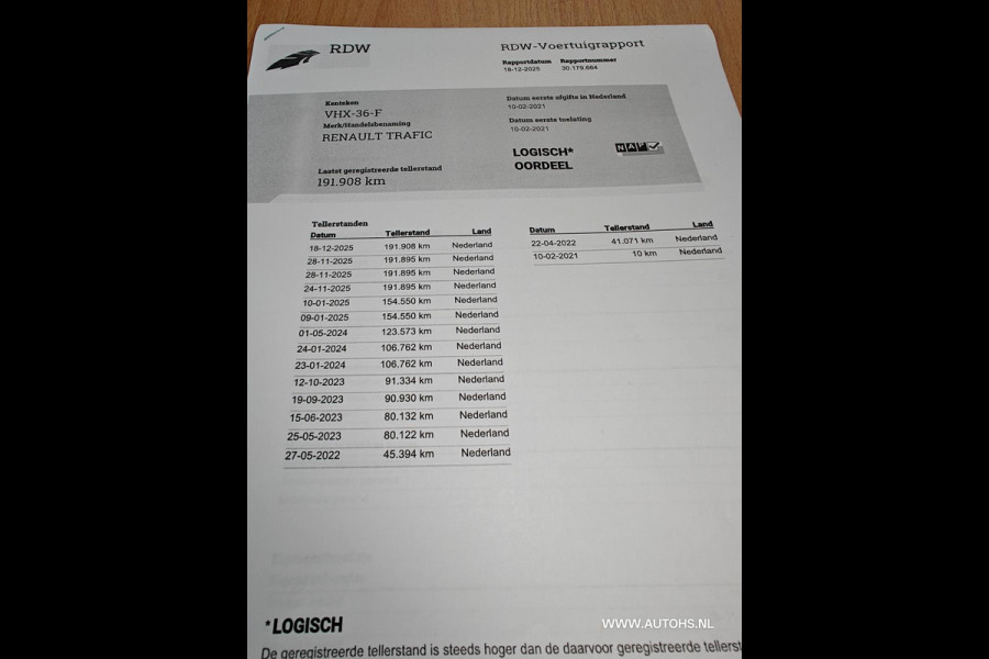 Renault Trafic 2.0 dCi 120 PK T29 EURO 6 , 1e Eig. 2x Schuifdeur , Apk feb. 2027 , Werkplaats inrichting.