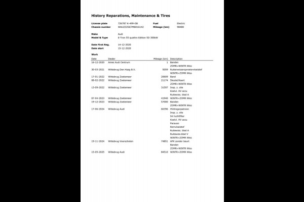 Audi e-tron 55 Quattro Edition 95 kWh|90% SOH|22'' LMV|GROTE ACCU|CRUISE+CLIMATE|ELEK.INTERIEUR+A-KLEP|ORG.NL|NAP|INCL BTW|1e EIG|