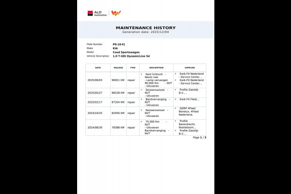 Kia Ceed Sportswagon 1.0 T-GDi DynamicLine|120PK|APPLE CARPLAY, ANDROID AUTO|CAMERA|CRUISE,CLIMA|PDC|1E EIG.|INCL.BTW|NL-AUTO|NAP|