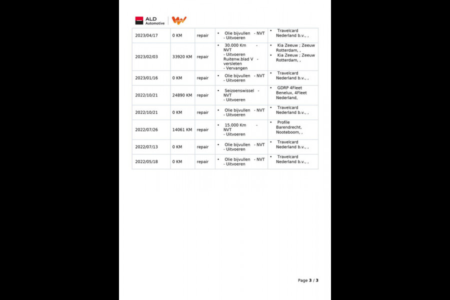 Kia Ceed Sportswagon 1.0 T-GDi DynamicLine|120PK|APPLE CARPLAY, ANDROID AUTO|CAMERA|CRUISE,CLIMA|PDC|1E EIG.|INCL.BTW|NL-AUTO|NAP|