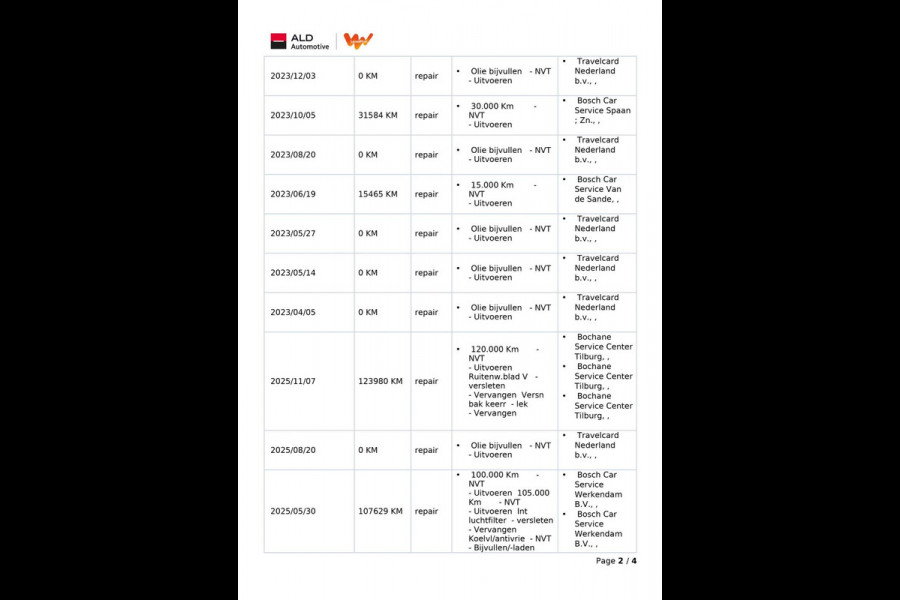 Kia Ceed Sportswagon 1.0 T-GDi DynamicLine|120PK|TREKHAAK|CARPLAY, ANDROID|CAMERA|CRUISE,CLIMA|PDC|1E EIG.|INCL.BTW|NL-AUTO|NAP|