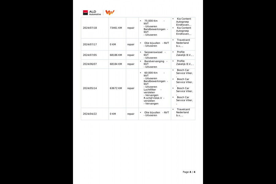 Kia Ceed Sportswagon 1.0 T-GDi DynamicLine|120PK|TREKHAAK|CARPLAY, ANDROID|CAMERA|CRUISE,CLIMA|PDC|1E EIG.|INCL.BTW|NL-AUTO|NAP|