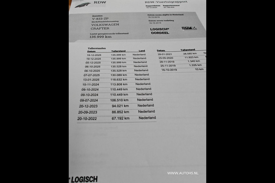 Volkswagen Crafter 35 2.0 TDI L3H3 EL Highline , Euro 6 , 1e Eig. 3000 KG trekkracht , mooie bus , cruise , camera.