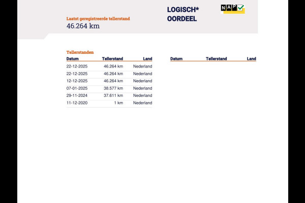 Opel Corsa 1.2 Edition Airco Carplay Navi Cruise Control DAB+ NL Auto + Historie + NAP