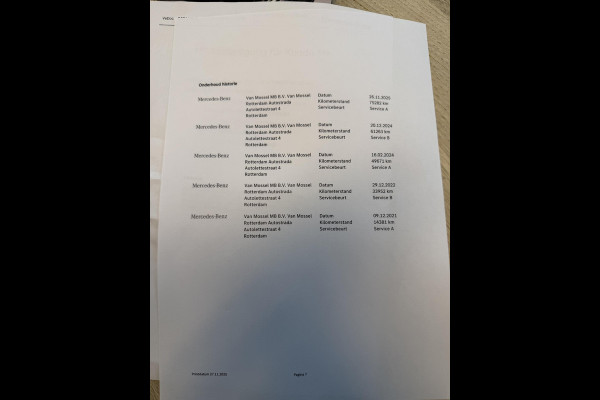 Mercedes-Benz CLA-Klasse 200 Business Solution AMG l 1e eigenaar | NL Auto  Panoramadak | Sfeerverlichting | Elektrische stoelen met geheugen | Camera | Apple CarPlay | Rijklaar geleverd met 12 maanden BOVAG-garantie